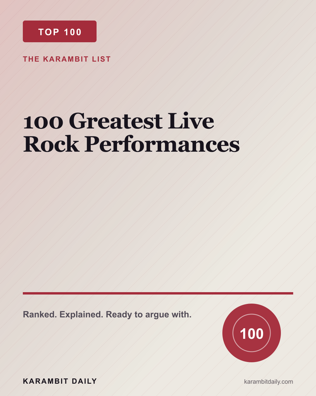 Repost thumbnail for 100 Greatest Live Rock Performances